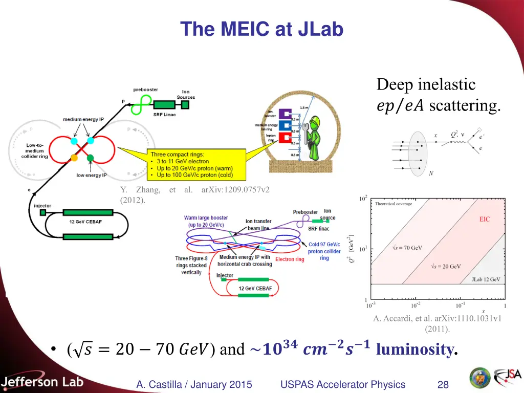 the meic at jlab