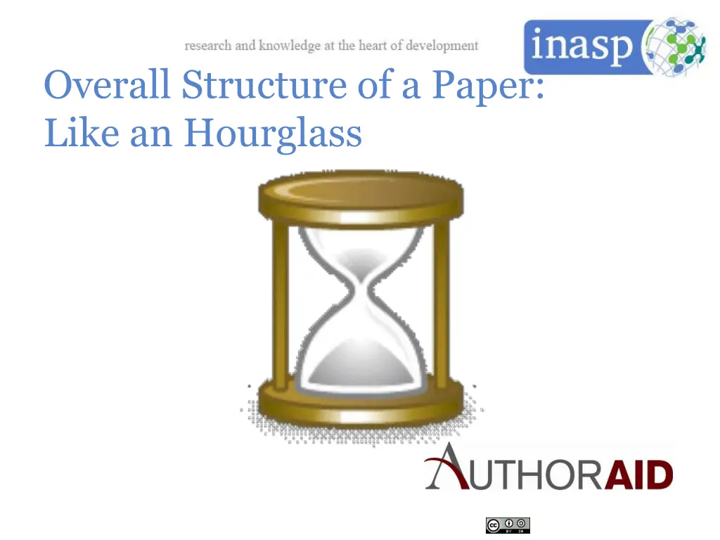 overall structure of a paper like an hourglass