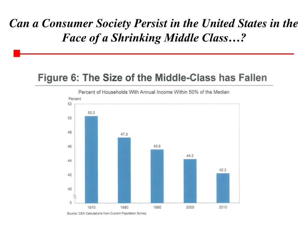 can a consumer society persist in the united