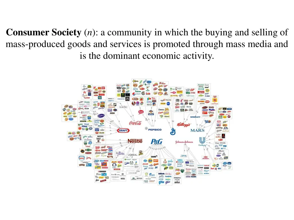 consumer society n a community in which
