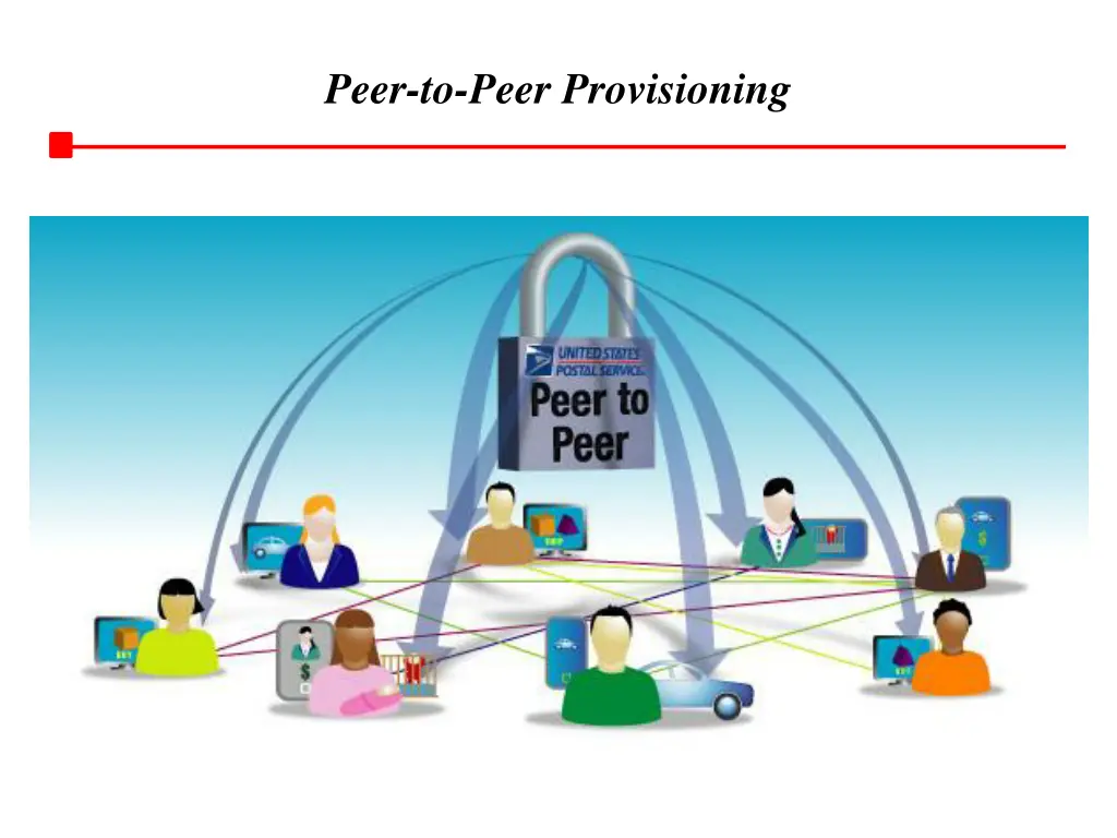 peer to peer provisioning