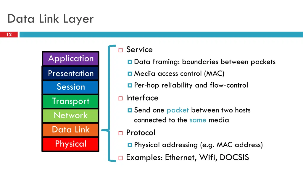 data link layer