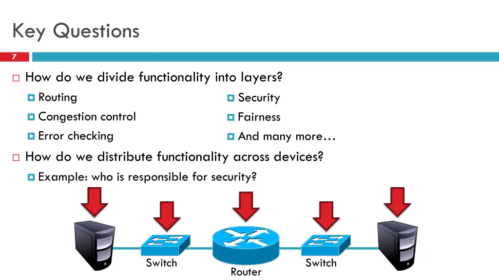 key questions