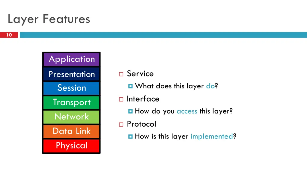 layer features