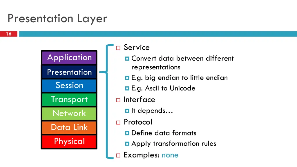 presentation layer