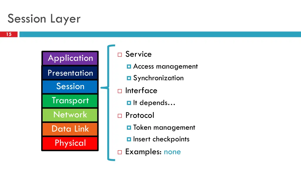 session layer