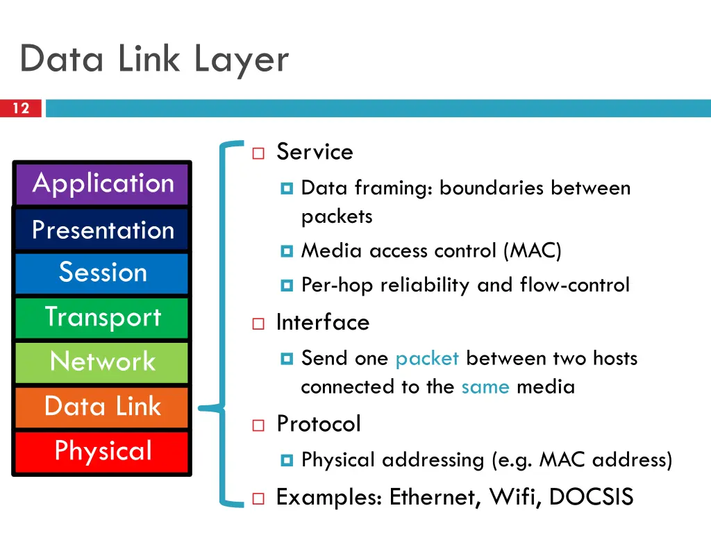 data link layer