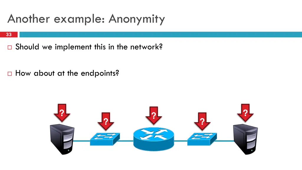 another example anonymity
