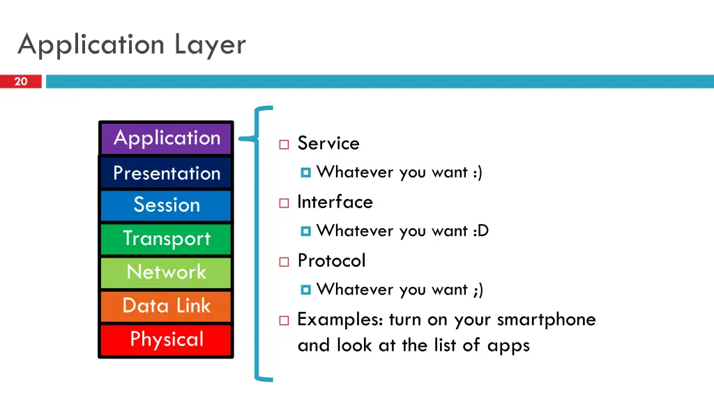 application layer
