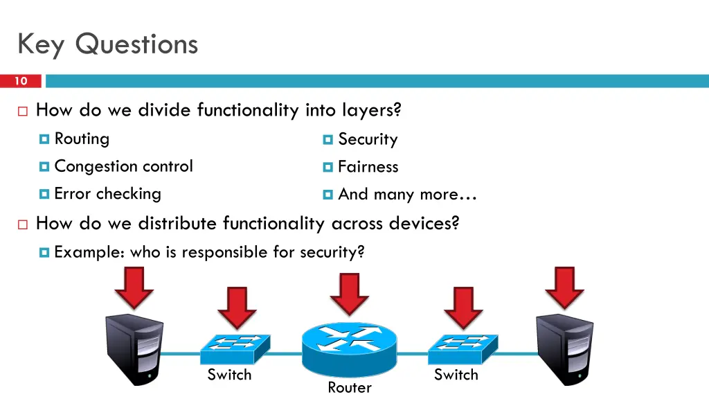 key questions