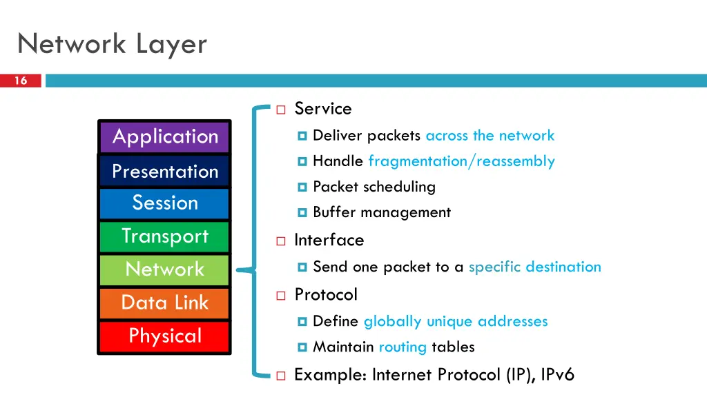 network layer