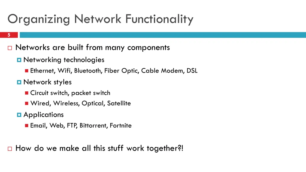 organizing network functionality