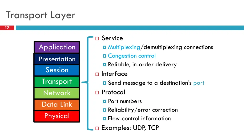transport layer