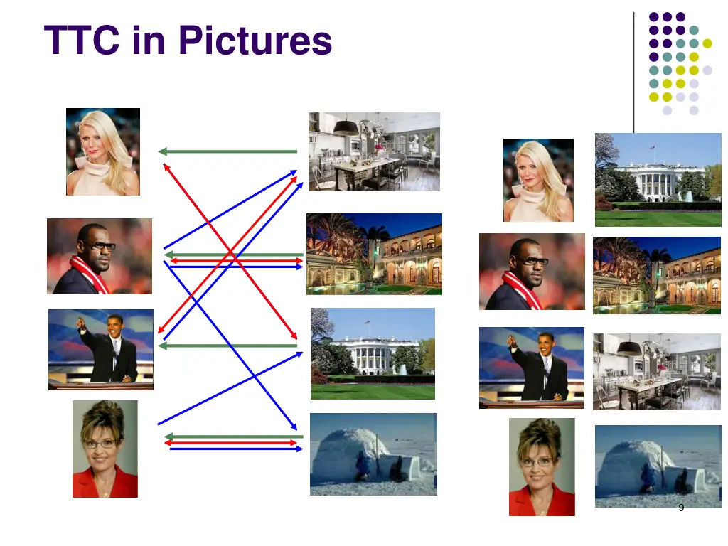 ttc in pictures