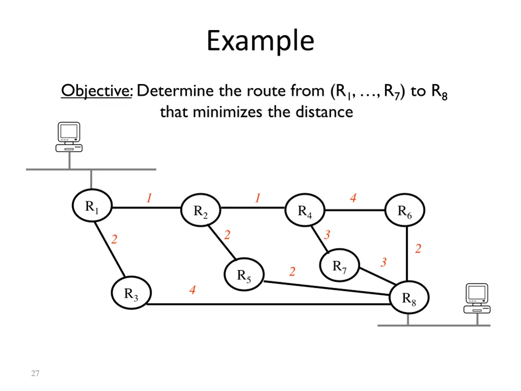 example