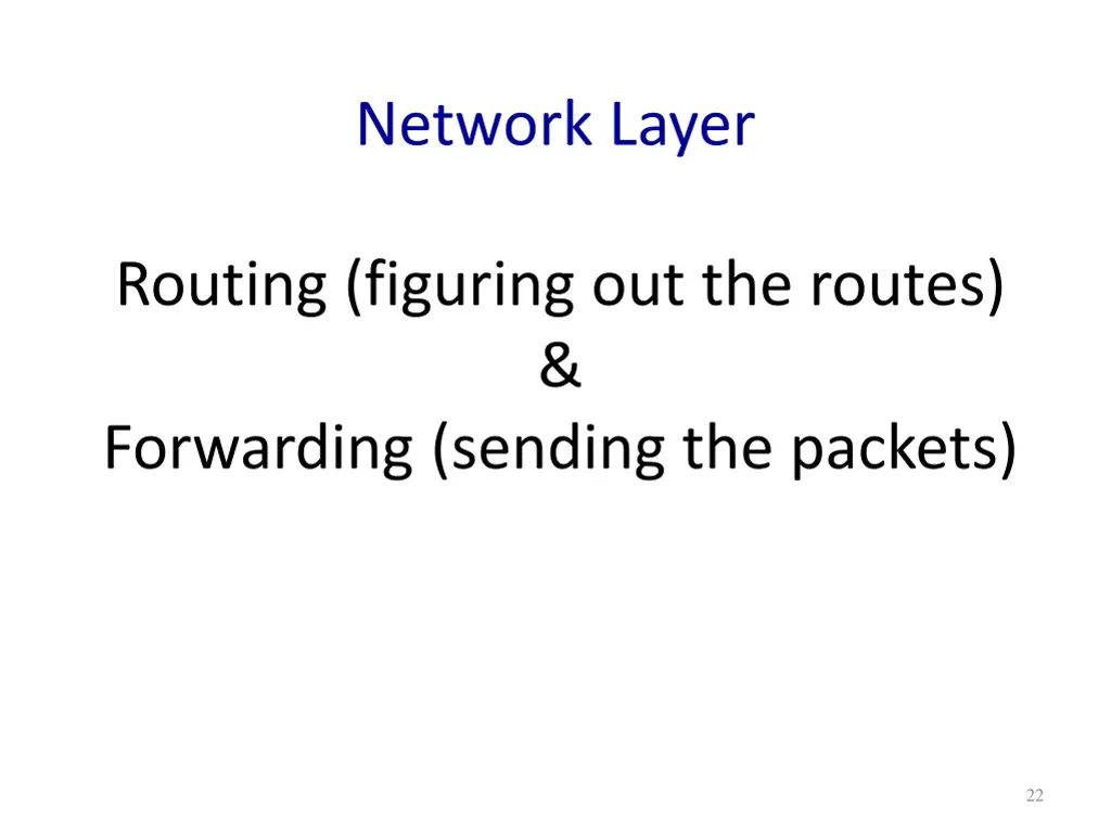 network layer