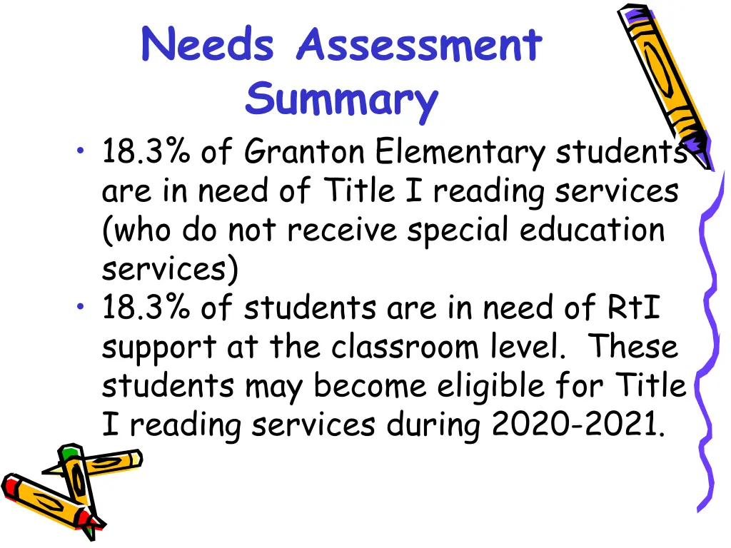 needs assessment summary 18 3 of granton