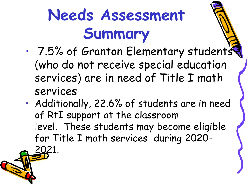 needs assessment summary 7 5 of granton