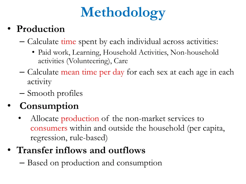 methodology