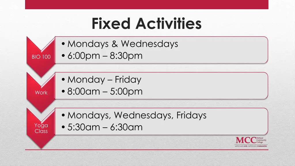 fixed activities