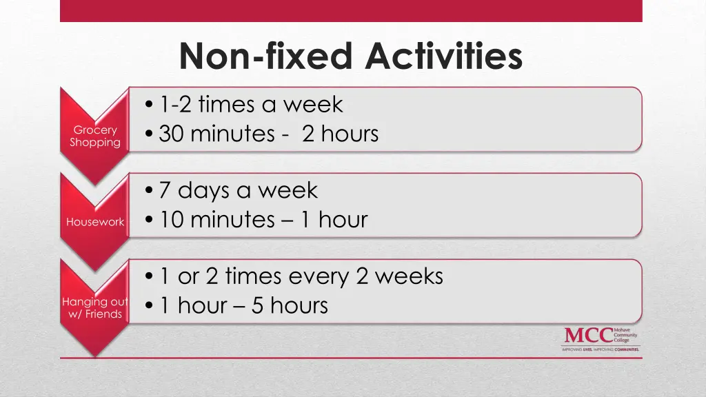non fixed activities
