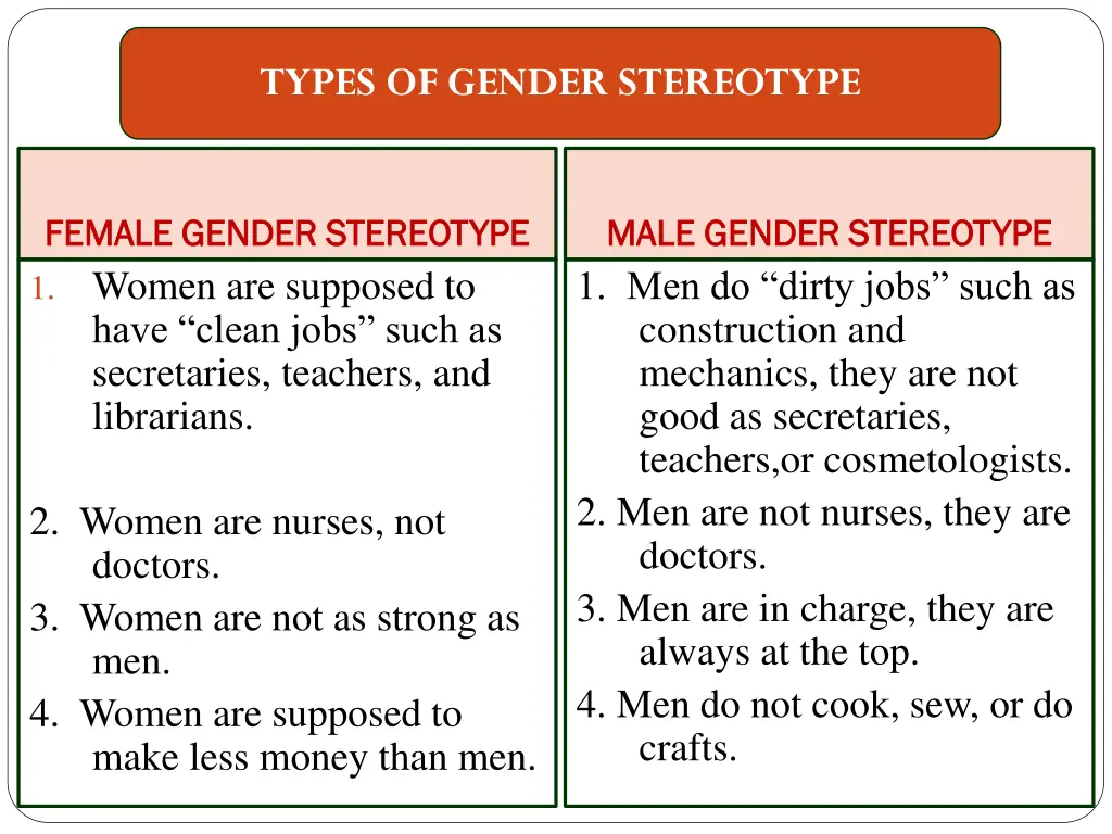 types of gender stereotype