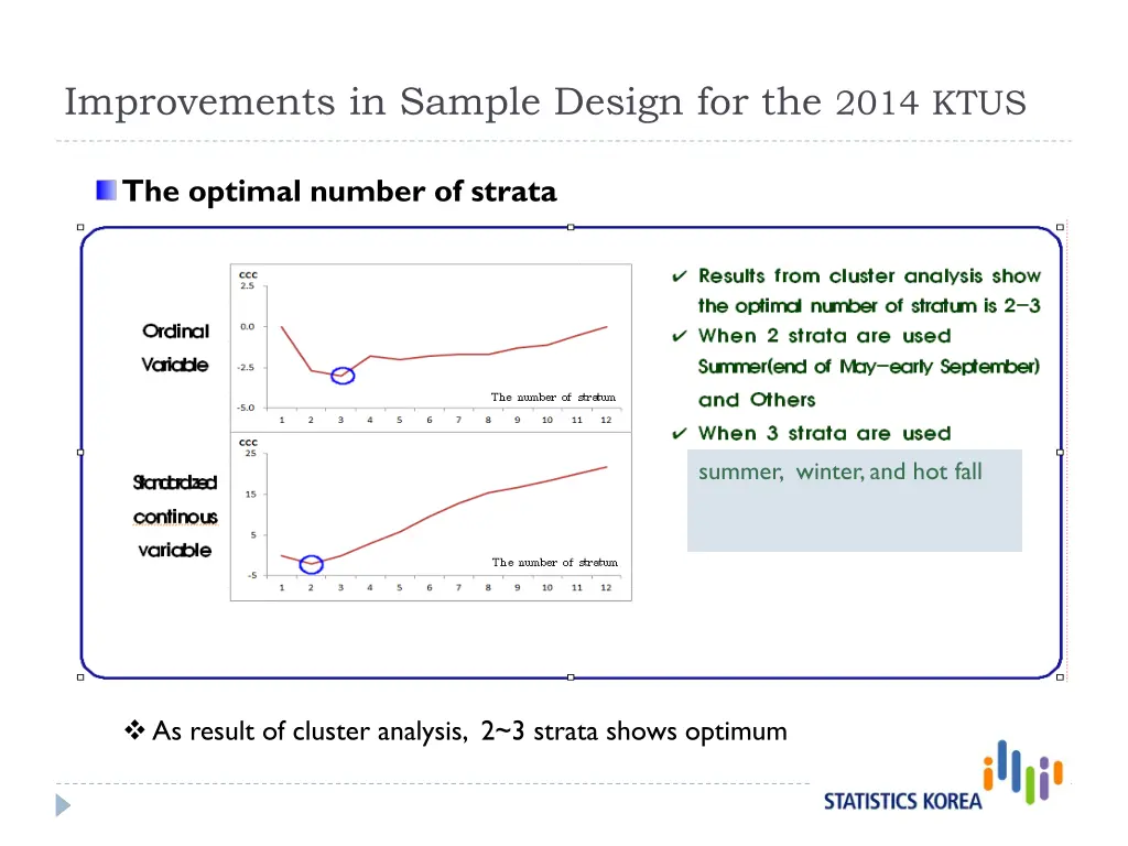 improvements in sample design for the 2014 ktus 2
