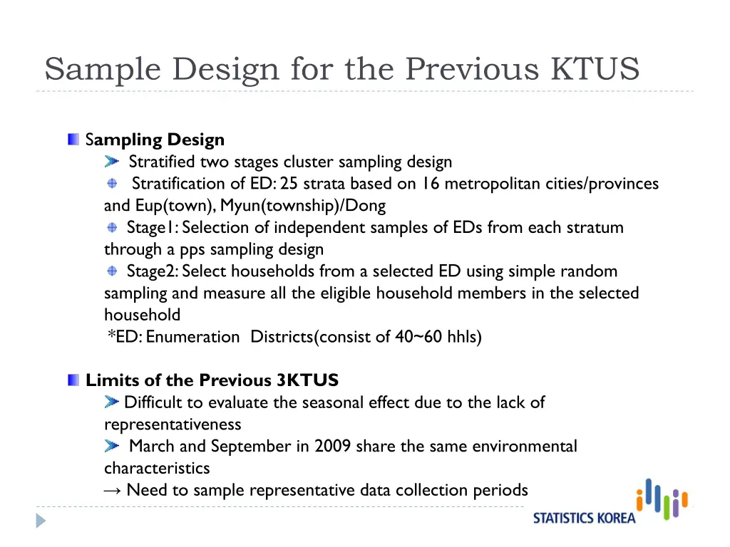 sample design for the previous ktus