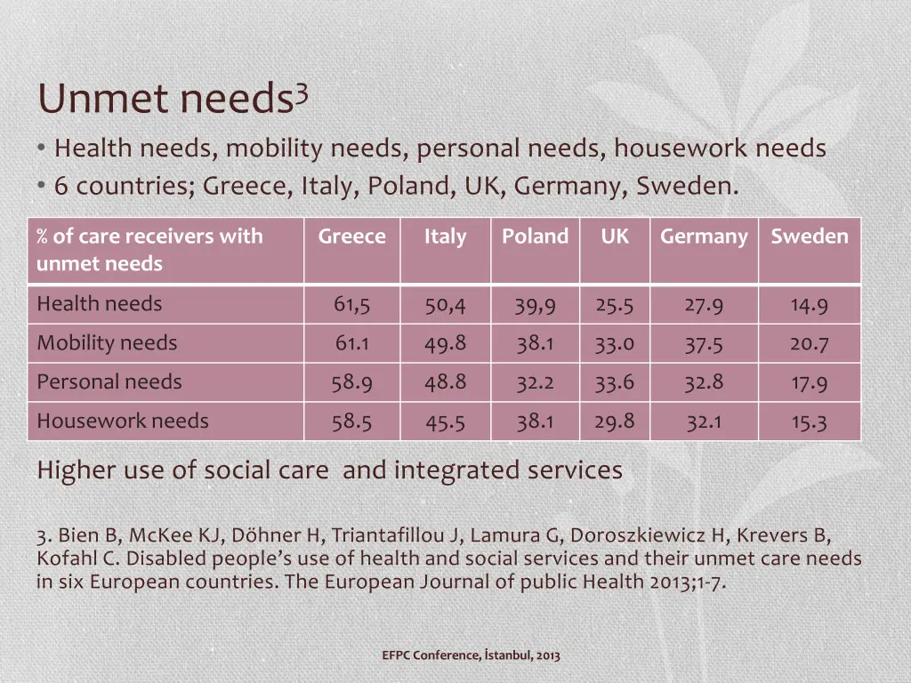 unmet needs 3 health needs mobility needs