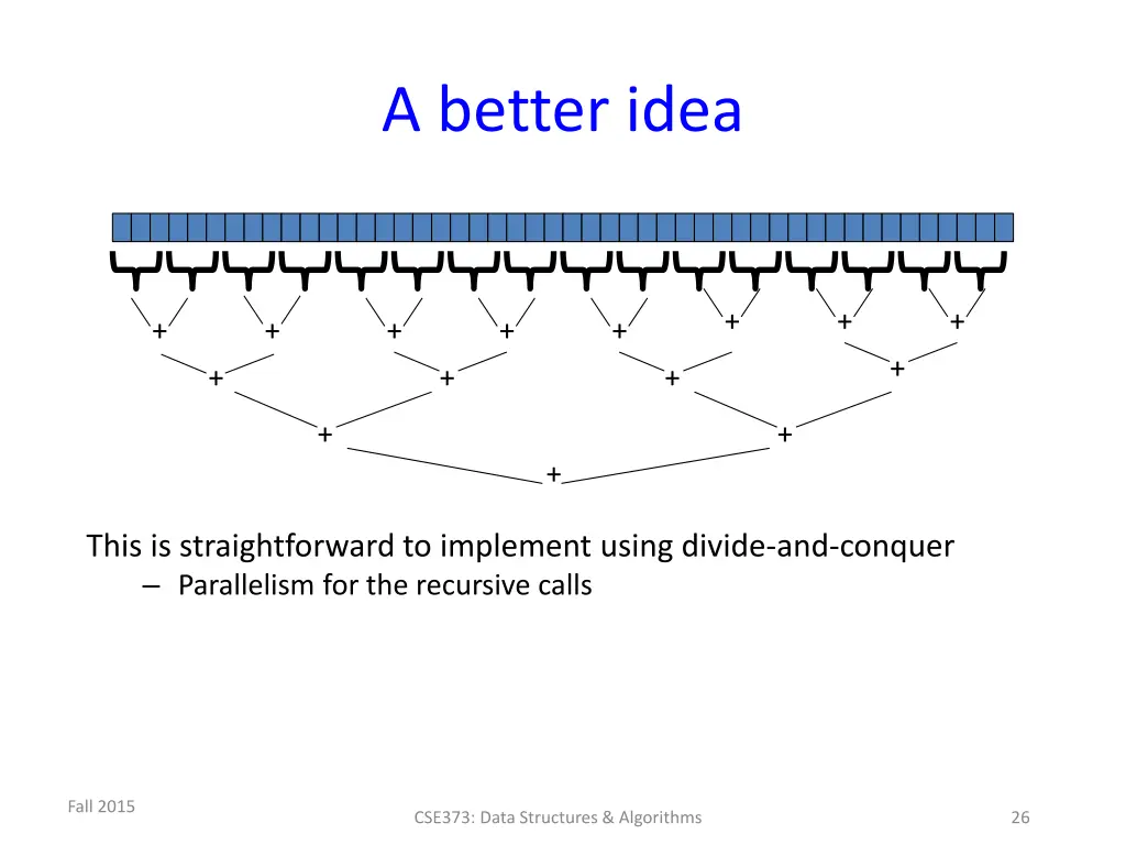 a better idea