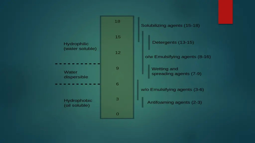 slide9