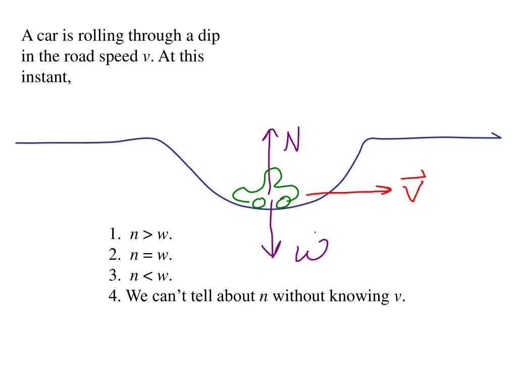 a car is rolling through a dip in the road speed