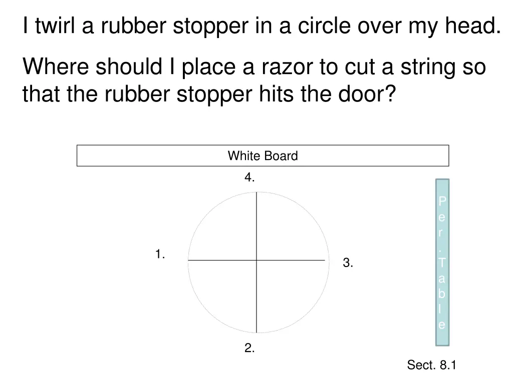 i twirl a rubber stopper in a circle over my head