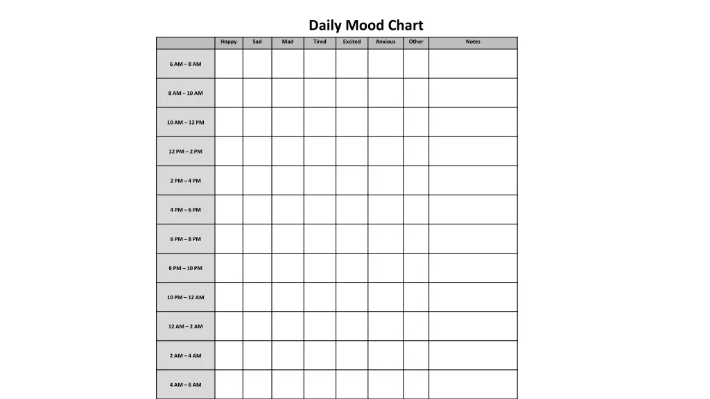 daily mood chart