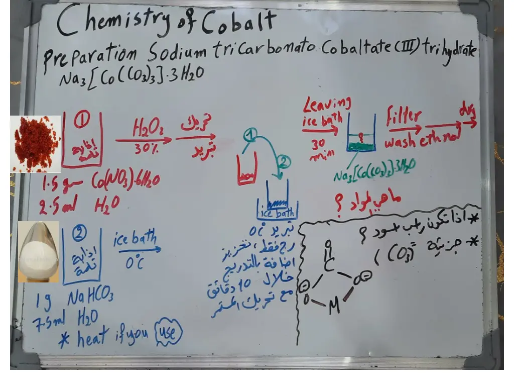 slide2