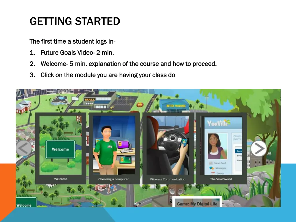 getting started