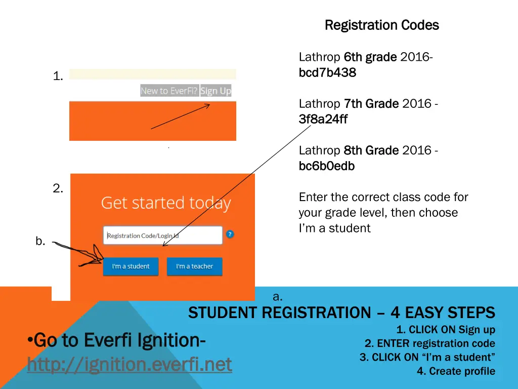 registration codes registration codes