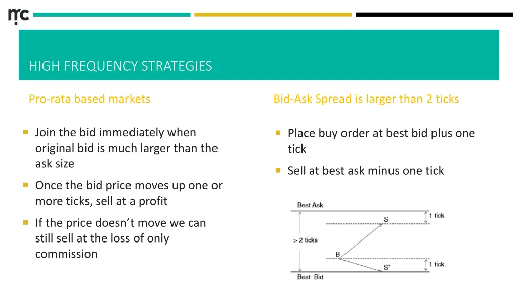 high frequency strategies 2