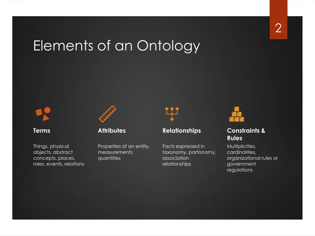 slide2