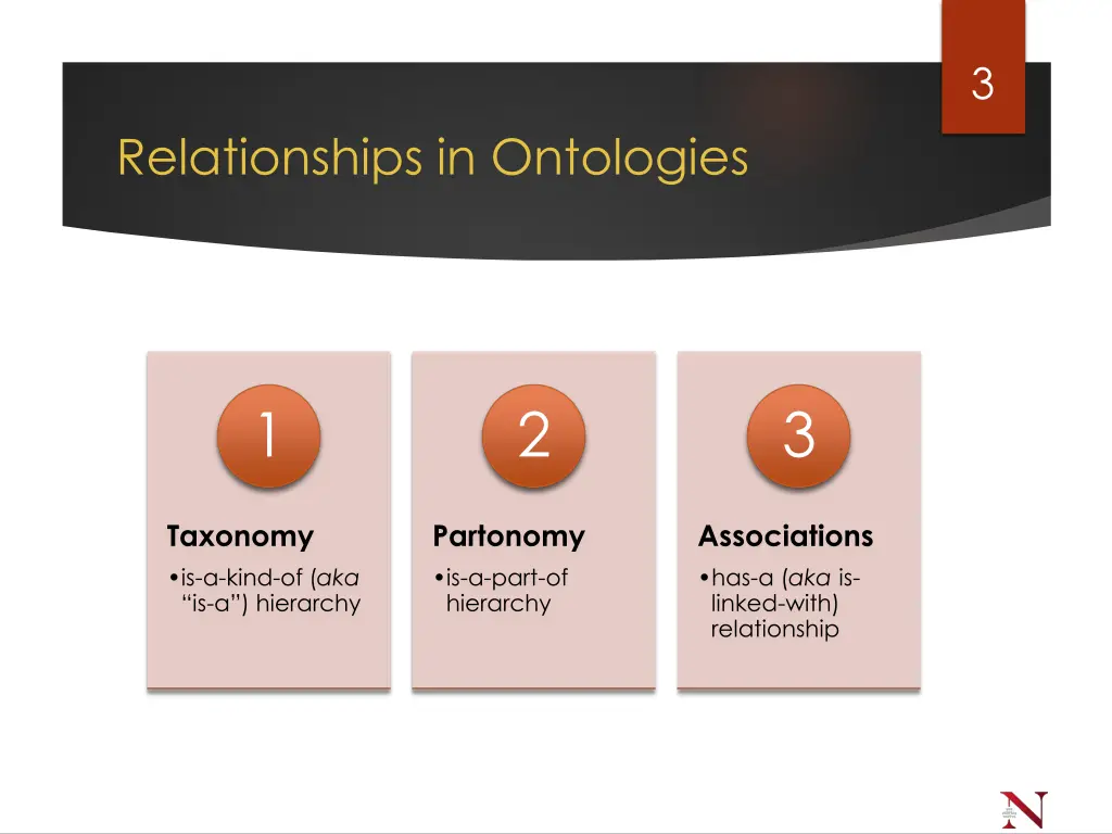 slide3