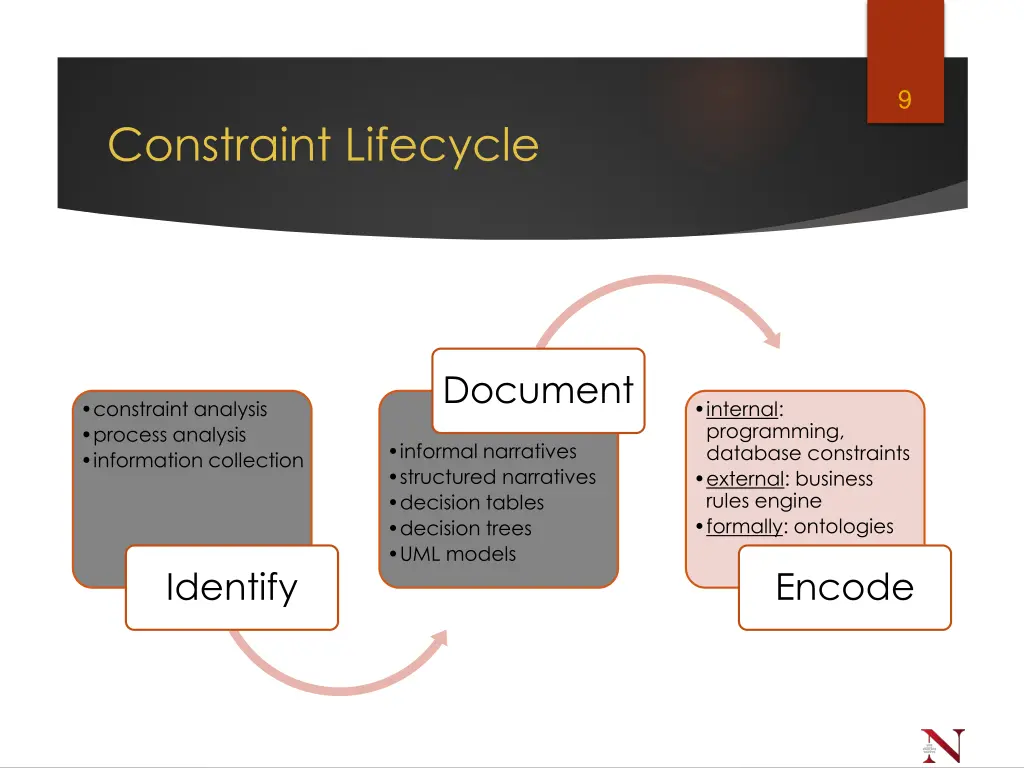 slide9
