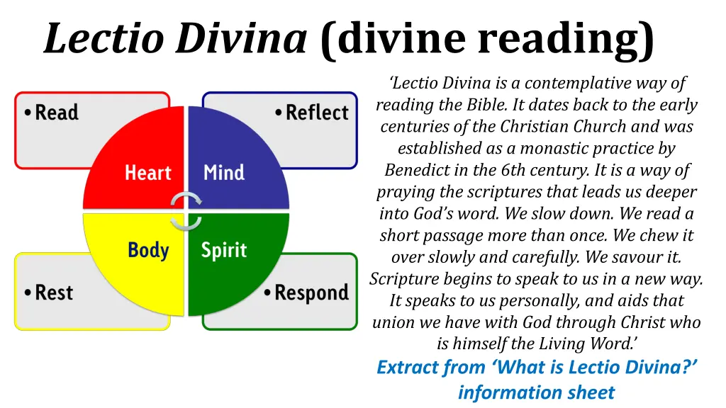 lectio divina divine reading