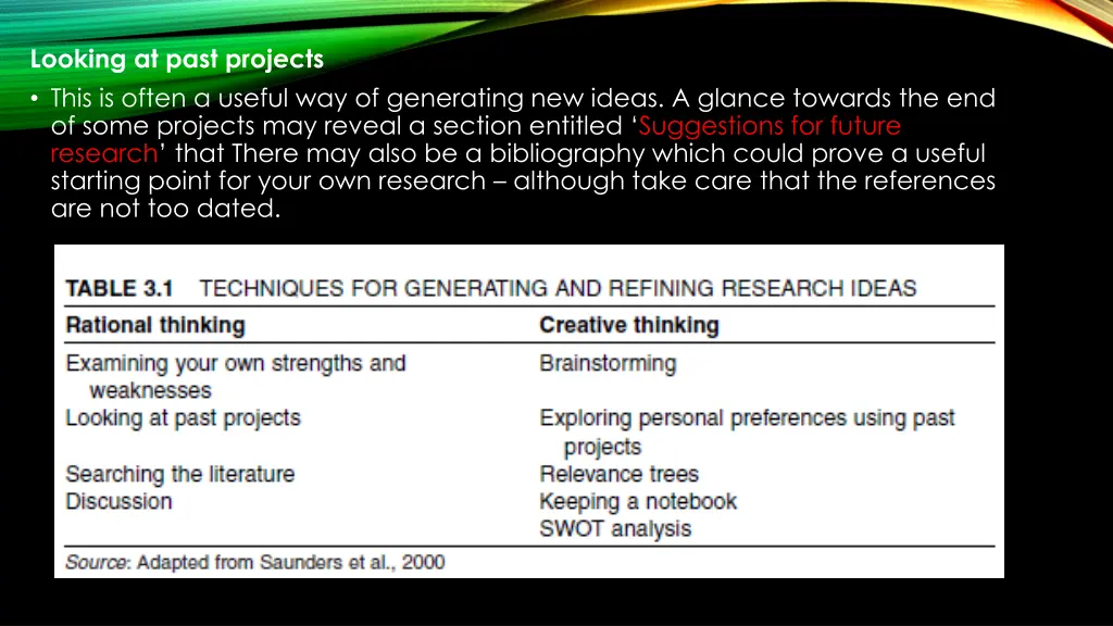 looking at past projects this is often a useful