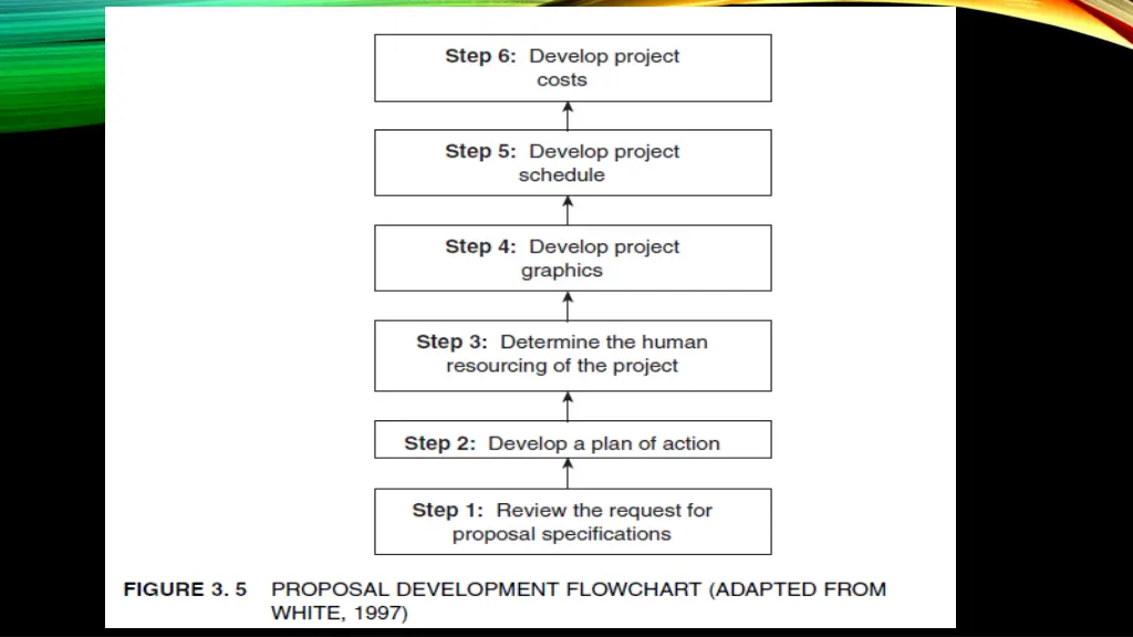slide26