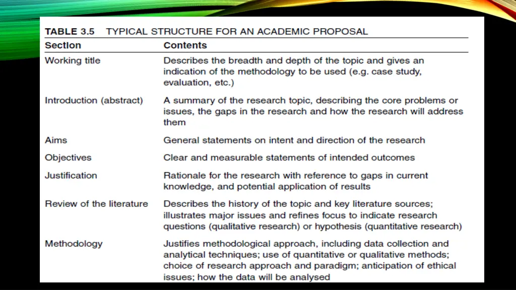 slide28