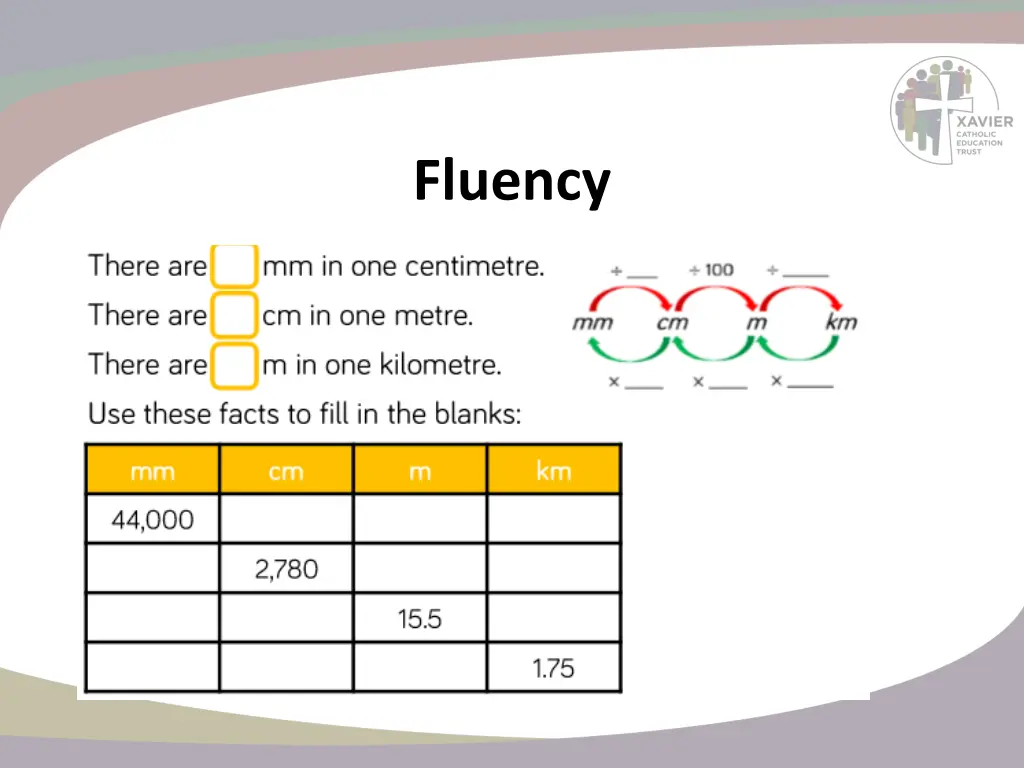 fluency 4