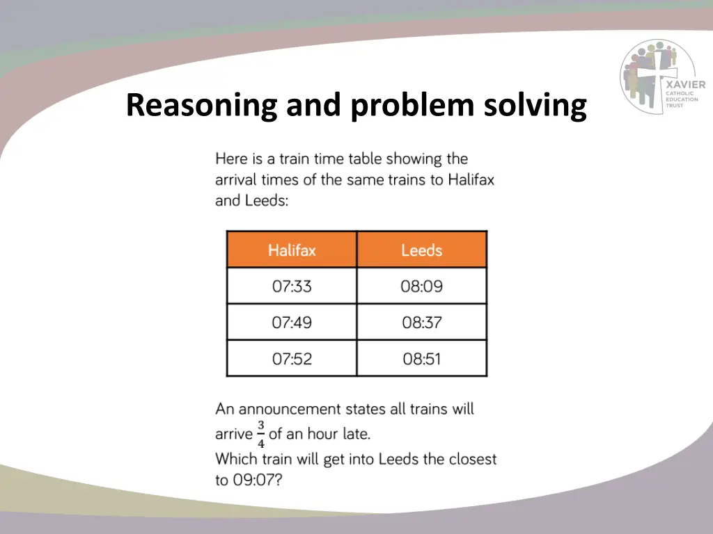 reasoning and problem solving 1