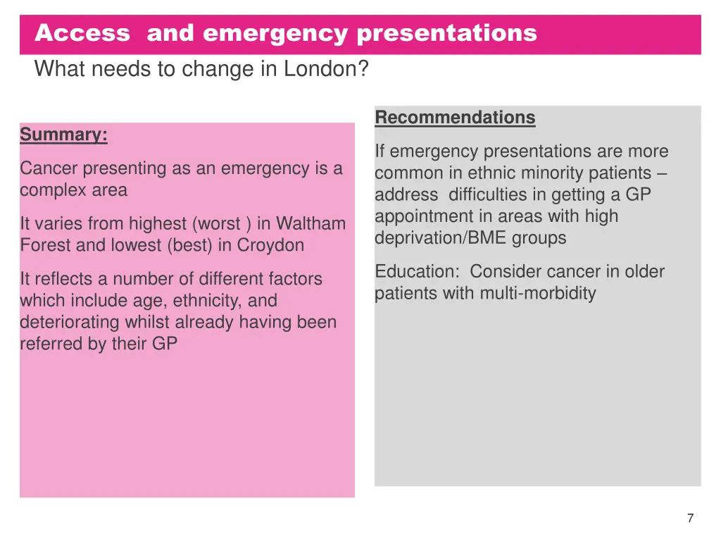 access and emergency presentations what needs