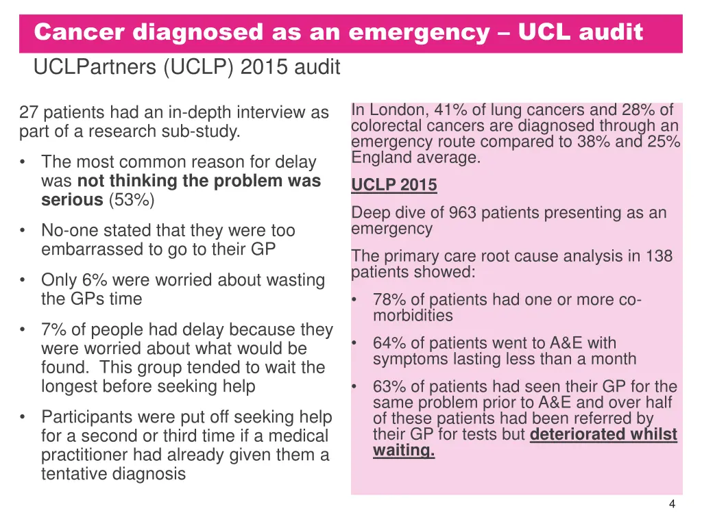 cancer diagnosed as an emergency ucl audit