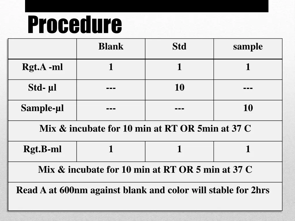 procedure